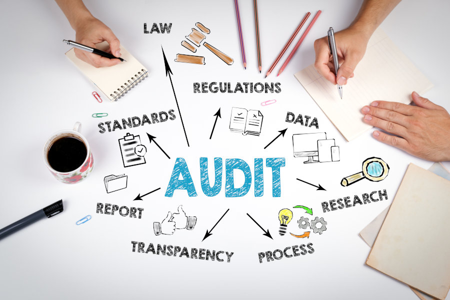Audits and Assurances